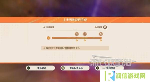 原神无极限超激格斗赛第1-5天高分攻略大全图片7