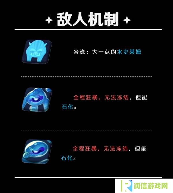 原神5.5深渊12层怎么打   深渊12层阵容推荐