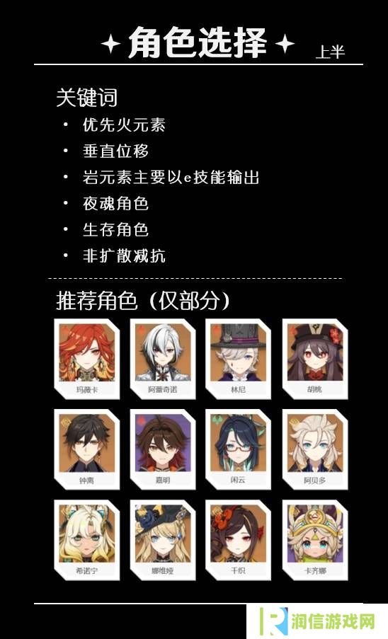 原神5.5深渊12层怎么打   深渊12层阵容推荐