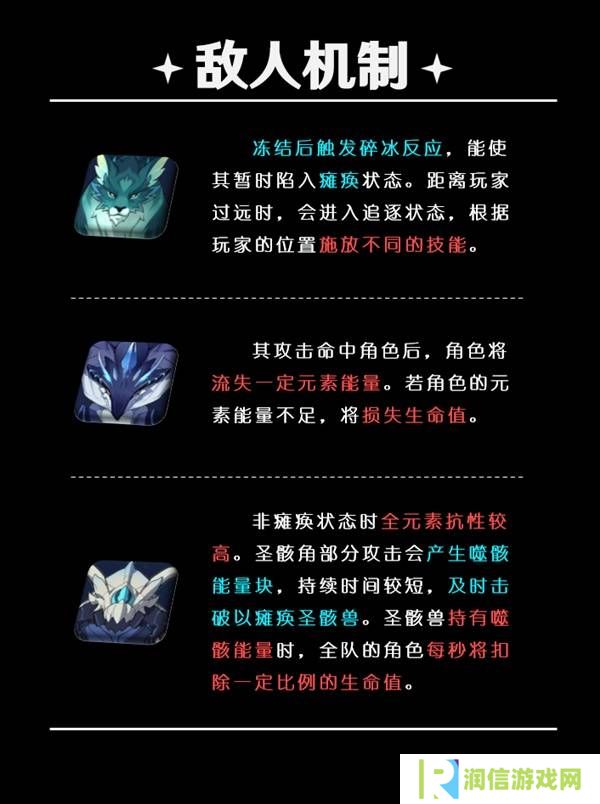 原神5.5深渊12层怎么打   深渊12层阵容推荐