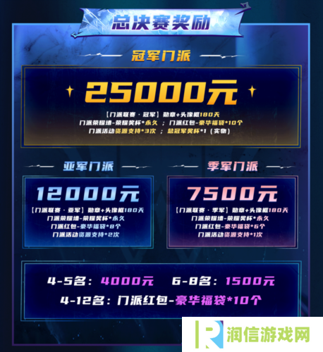 狼人杀2