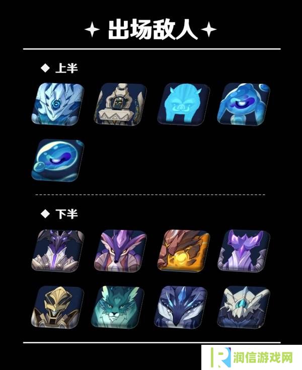 原神5.5深渊12层怎么打   深渊12层阵容推荐