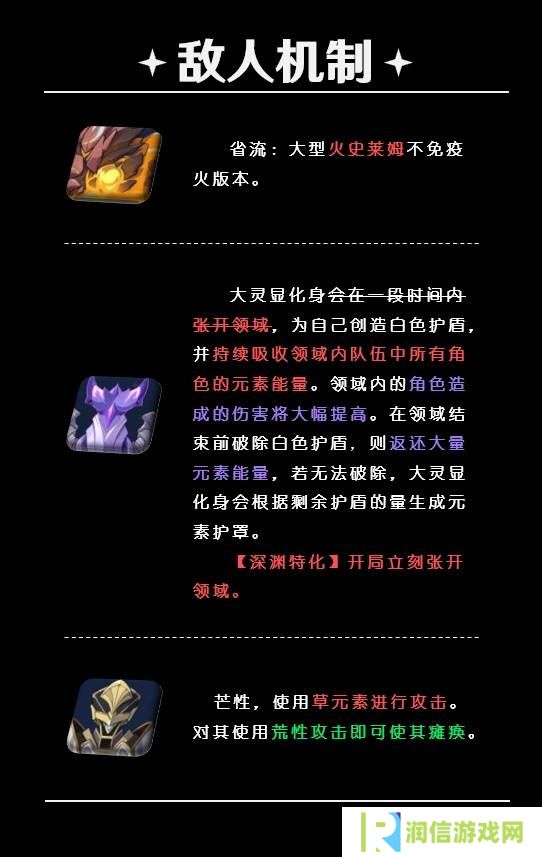 原神5.5深渊12层怎么打   深渊12层阵容推荐