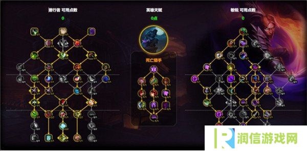 魔兽世界敏锐贼天赋怎么点 敏锐贼天赋加点推荐