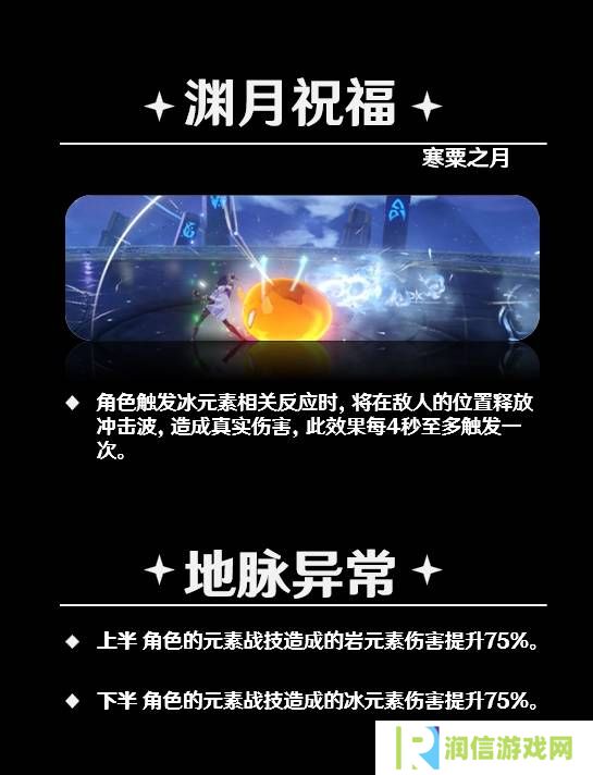 原神5.5深渊12层怎么打   深渊12层阵容推荐