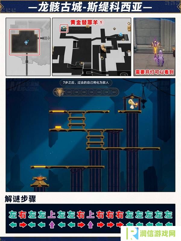 崩坏星穹铁道3.2黄金替罪羊第1-6关攻略大全图片5