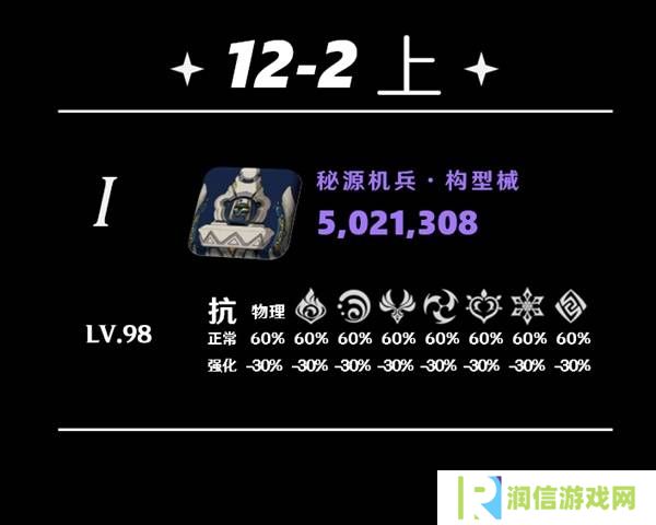 原神5.5深渊12层怎么打   深渊12层阵容推荐