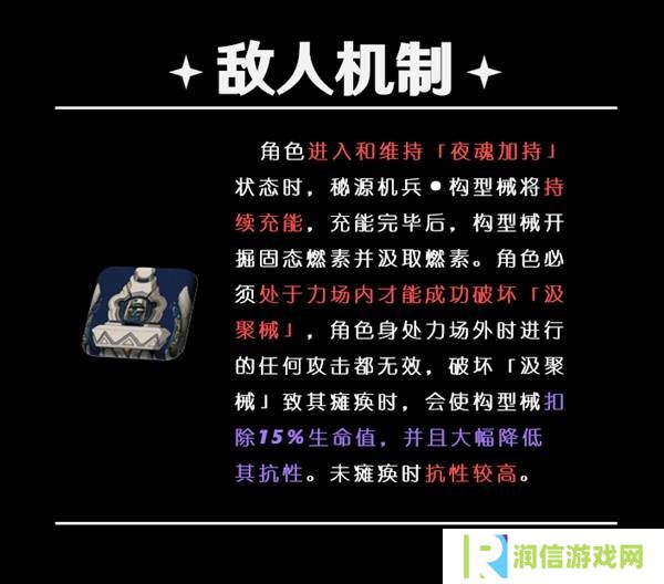 原神5.5深渊12层怎么打   深渊12层阵容推荐