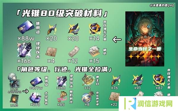 崩坏星穹铁道那刻夏突破材料一览   那刻夏光锥突破材料盘点图片2