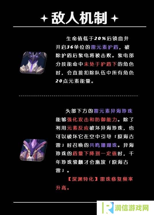 原神5.5深渊12层怎么打   深渊12层阵容推荐