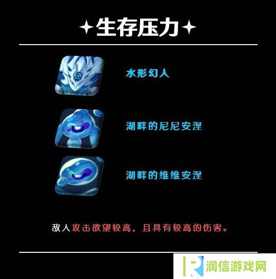 原神5.5深渊12层怎么打   深渊12层阵容推荐
