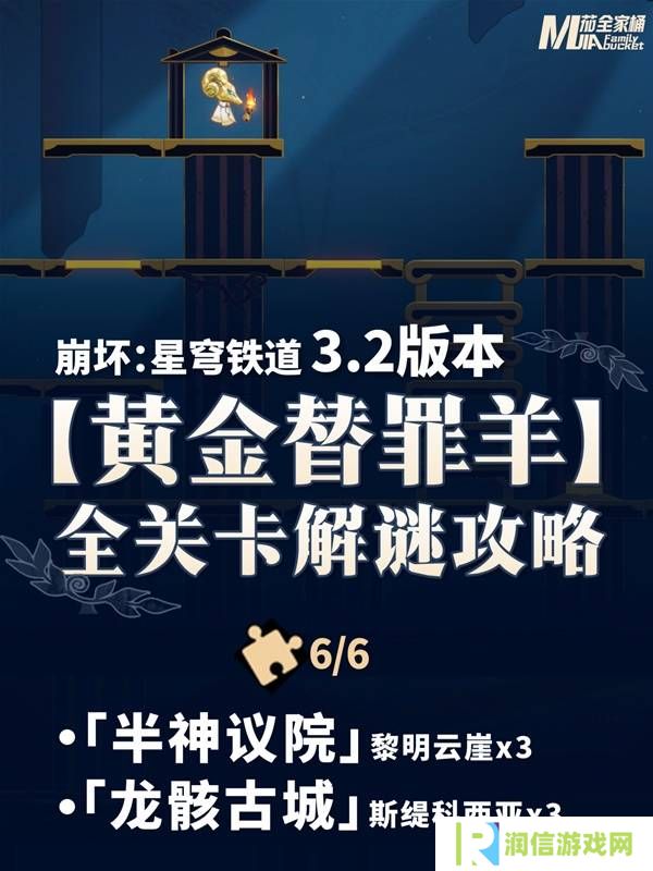 崩坏星穹铁道3.2黄金替罪羊第1-6关攻略大全