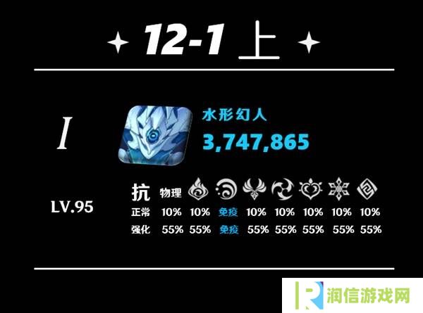 原神5.5深渊12层怎么打   深渊12层阵容推荐