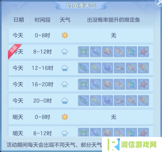 《幻唐志:逍遥外传》钓鱼季