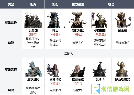 龙息神寂寒霜