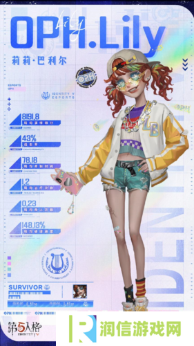 第五人格2