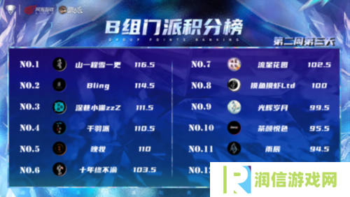 狼人杀截图5