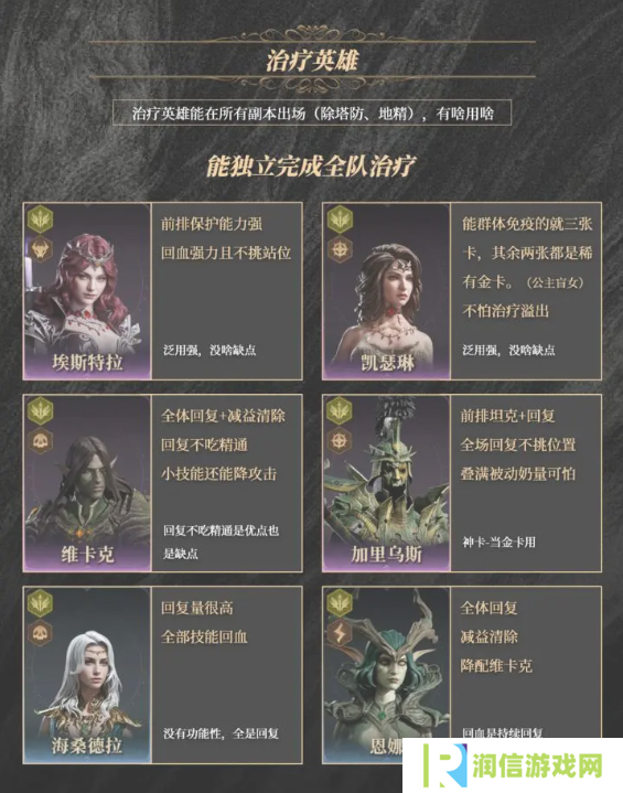 龙息神寂紫卡英雄强度一览   紫卡英雄推荐及抽卡攻略图片4