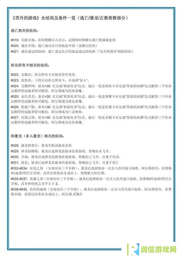 苏丹的游戏结局攻略大全   逃亡