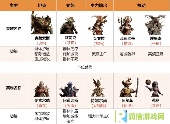 龙息神寂寒霜