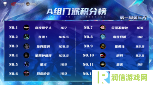 狼人杀截图2