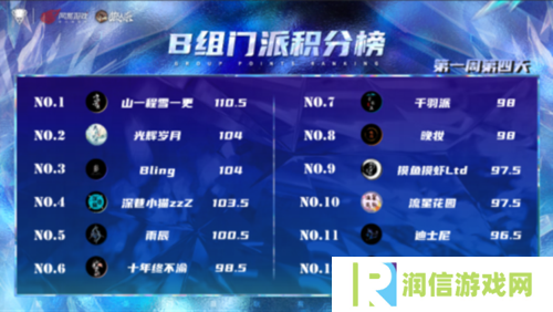 狼人杀截图3