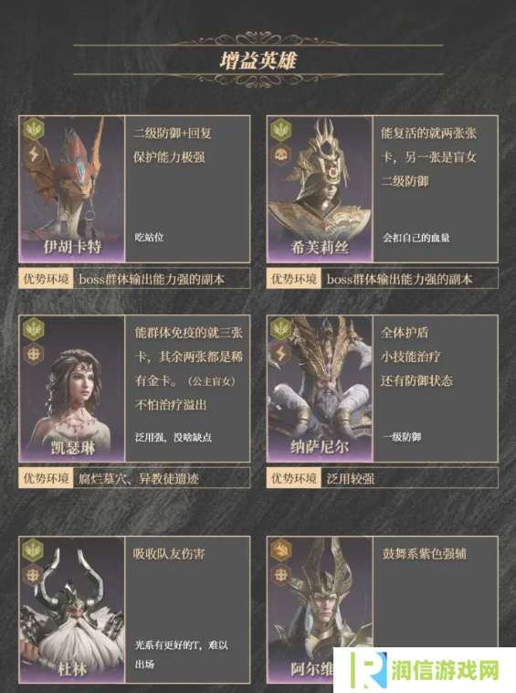 龙息神寂紫卡英雄强度一览   紫卡英雄推荐及抽卡攻略图片6