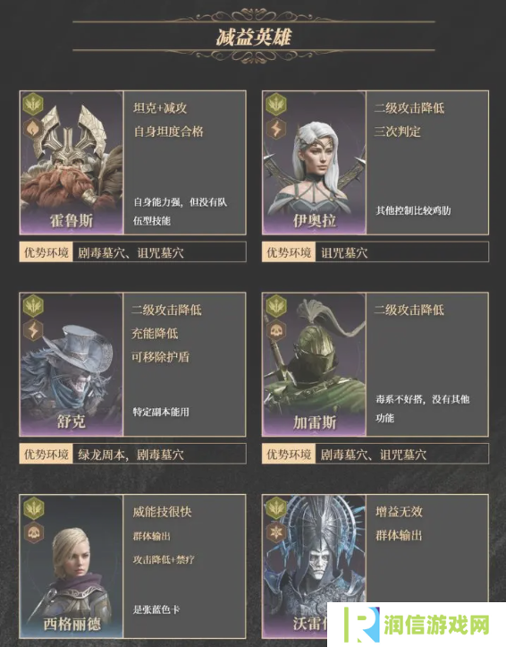 龙息神寂紫卡英雄强度一览   紫卡英雄推荐及抽卡攻略图片8