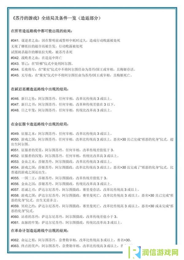 苏丹的游戏结局攻略大全   逃亡