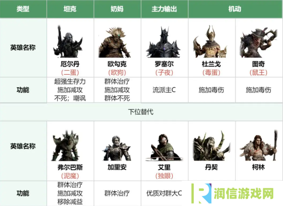 龙息神寂寒霜