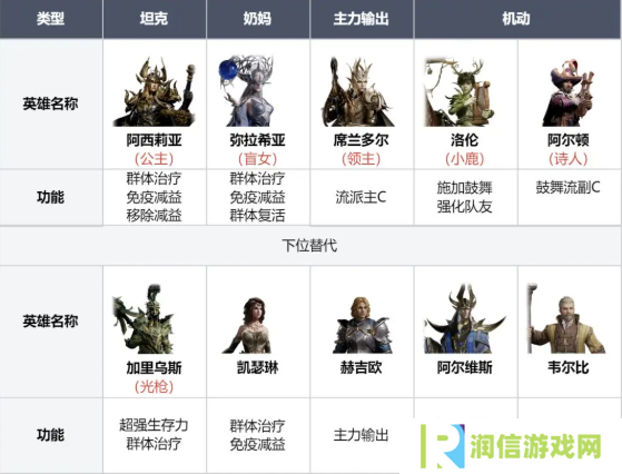 龙息神寂寒霜