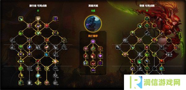 详细阅读:魔兽世界奇袭贼天赋怎么点 11.1奇袭贼天赋加点推荐 魔兽世界奇袭贼天赋怎么点 11.1奇袭贼天赋加点推荐
