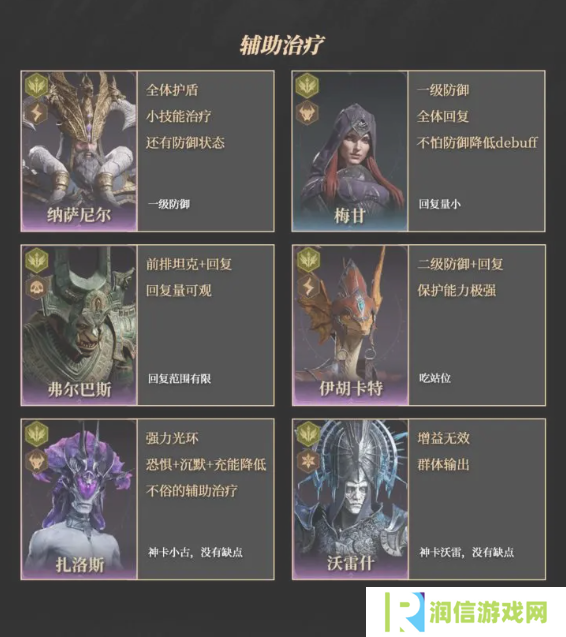 龙息神寂紫卡英雄强度一览   紫卡英雄推荐及抽卡攻略图片5
