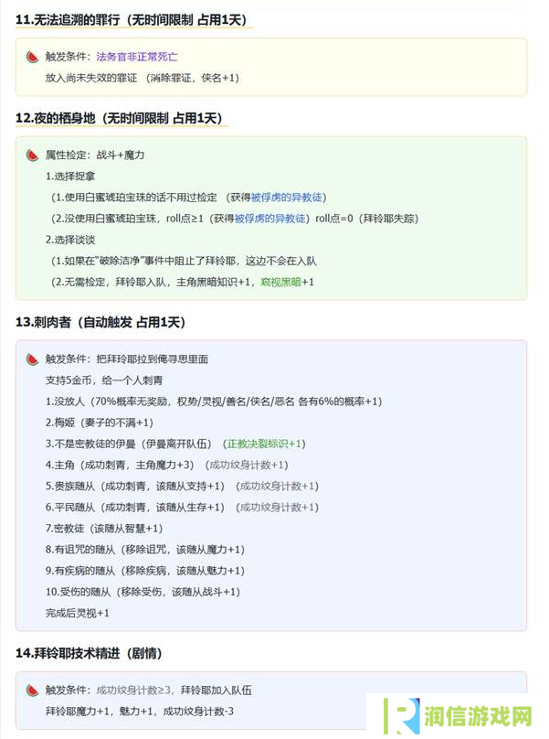 苏丹的游戏拜玲耶支线攻略   拜玲耶剧情全流程攻略图片4