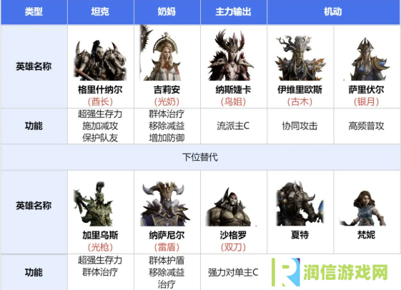 龙息神寂寒霜
