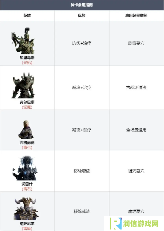 龙息神寂寒霜