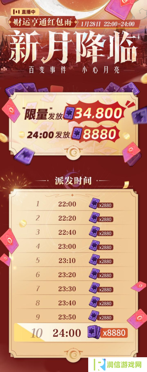 狼人杀3