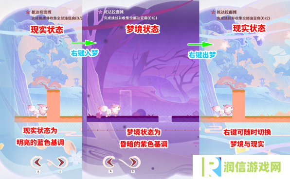 原神三川游艺绮梦谭攻略大全   不思议分身