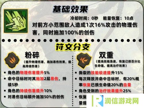 英雄没有闪撕裂技能怎么搭配 撕裂技能搭配推荐