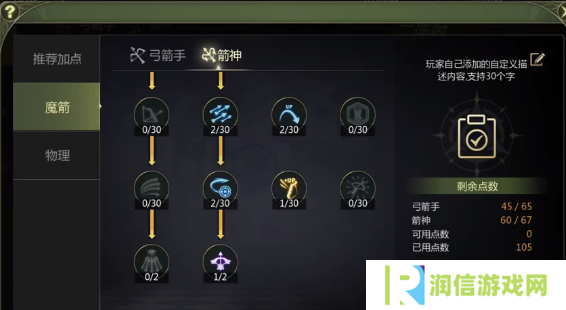 龙之谷世界箭神40级怎么加点 箭神技能加点攻略