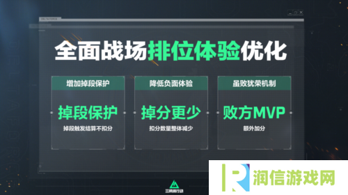 三角洲行动13