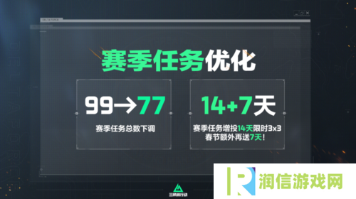 三角洲行动7
