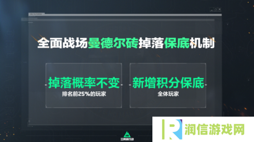 三角洲行动12