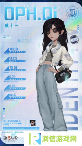 第五人格2