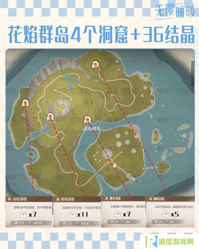 无限暖暖花焰群岛213个烟花