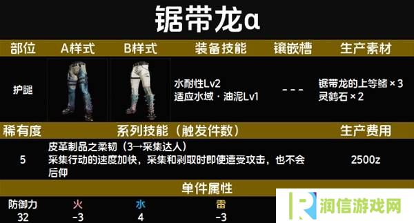 怪物猎人荒野套装效果图鉴   全套装效果及制作材料总汇图片49