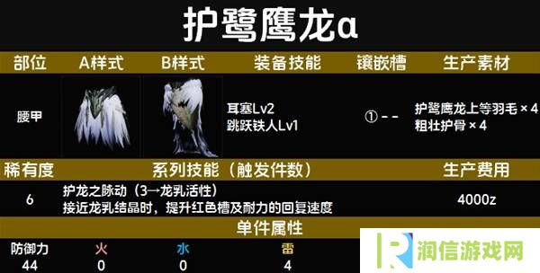 怪物猎人荒野套装效果图鉴   全套装效果及制作材料总汇图片64