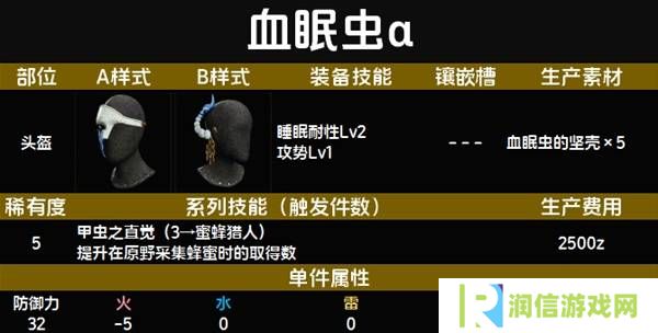 怪物猎人荒野套装效果图鉴   全套装效果及制作材料总汇图片57