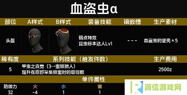 怪物猎人荒野套装效果图鉴   全套装效果及制作材料总汇图片44