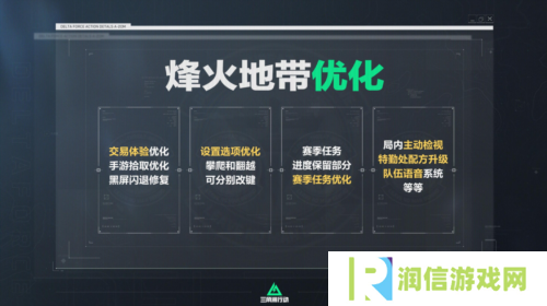 三角洲行动11
